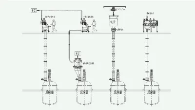 Обслуживание и поддержка