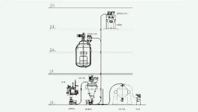Обслуживание и поддержка
