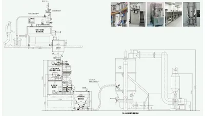 Обслуживание и поддержка