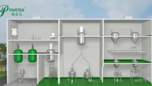 Комплексная система обработки и транспортировки сыпучих материалов