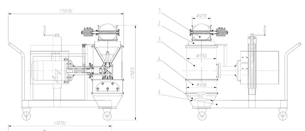 Коническая мельница, серия PRM